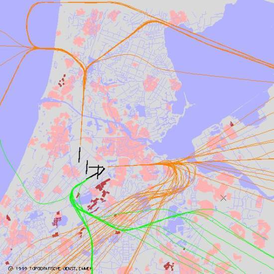 radarplot