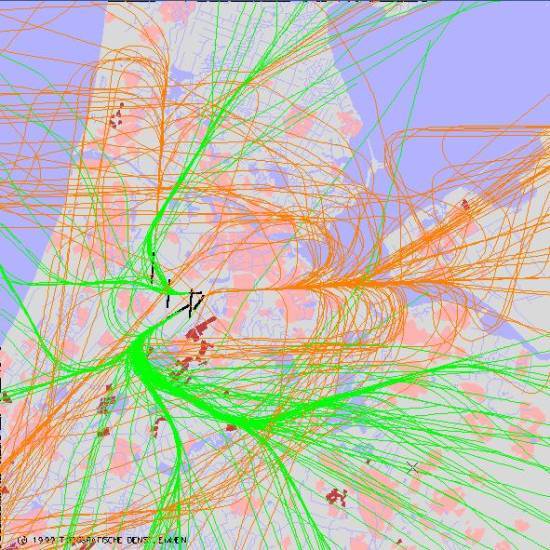 radarplot