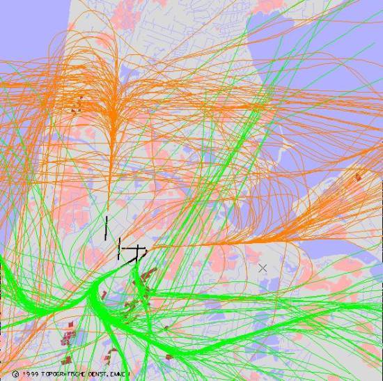 radarplot