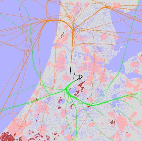 radarplot