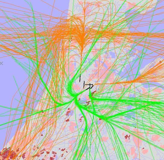 radarplot