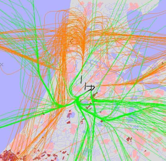 radarplot