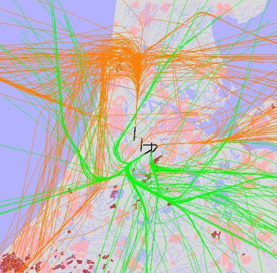 radarplot