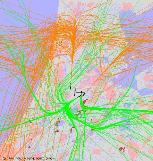 radarplot