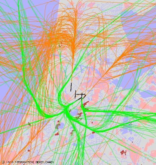 radarplot