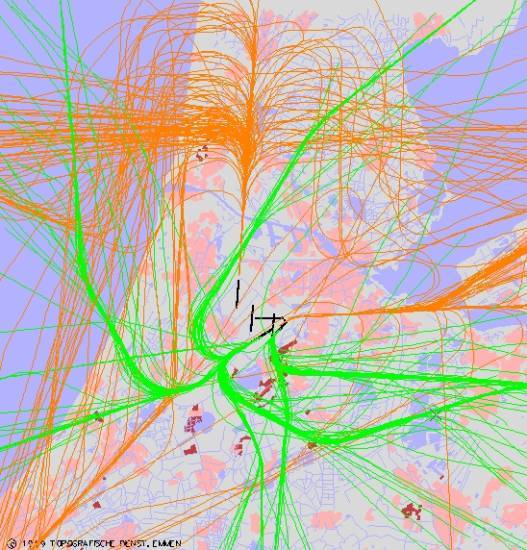 radarplot