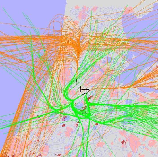 radarplot