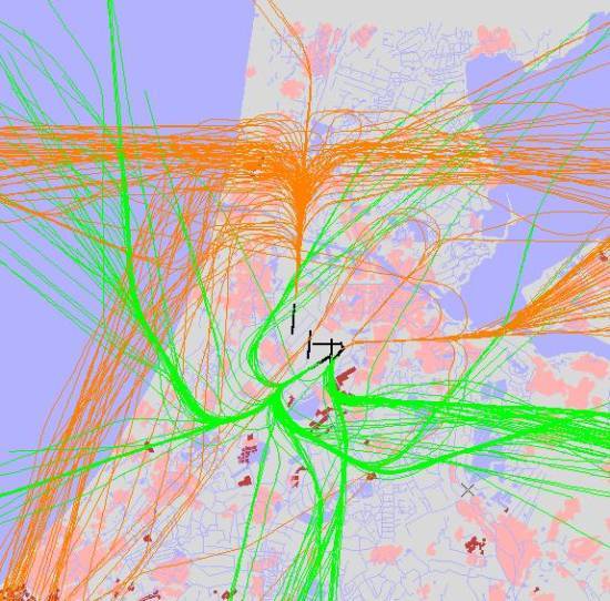 radarplot