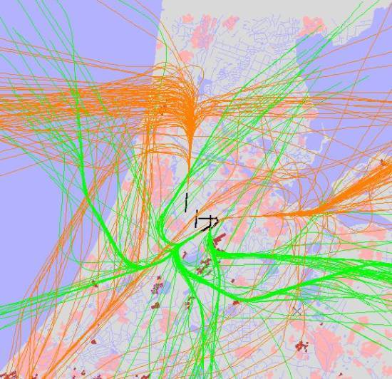 radarplot