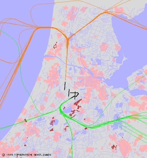 radarplot