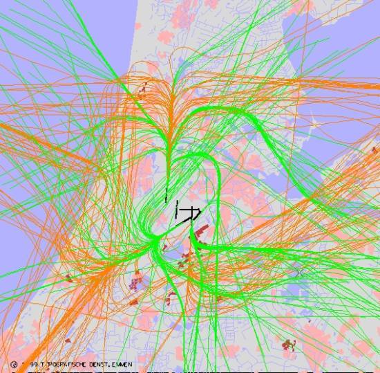 radarplot