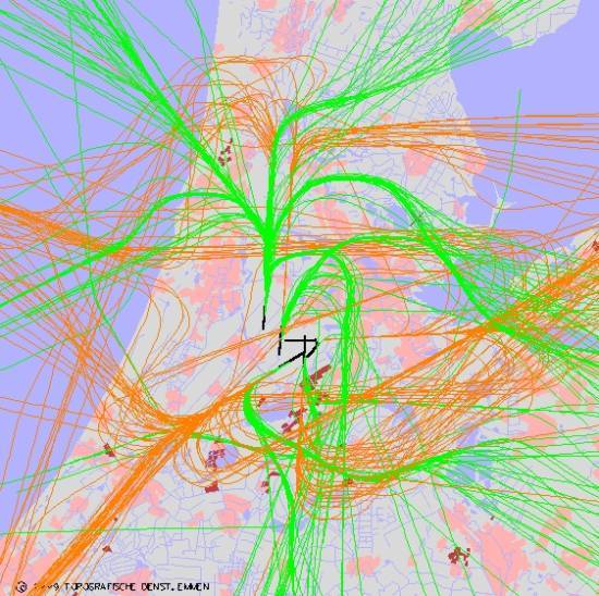 radarplot