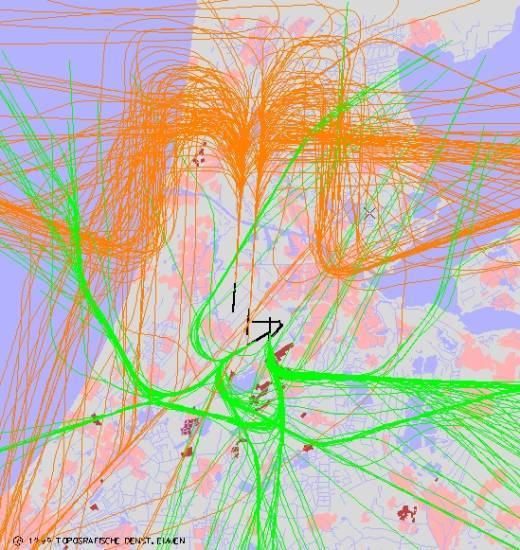 radarplot