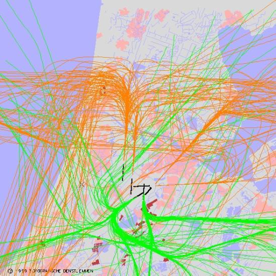 radarplot
