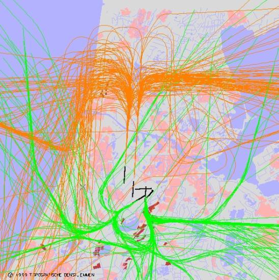 radarplot