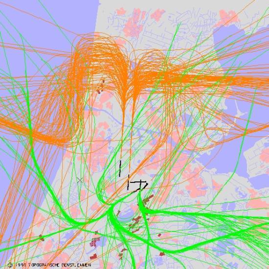 radarplot
