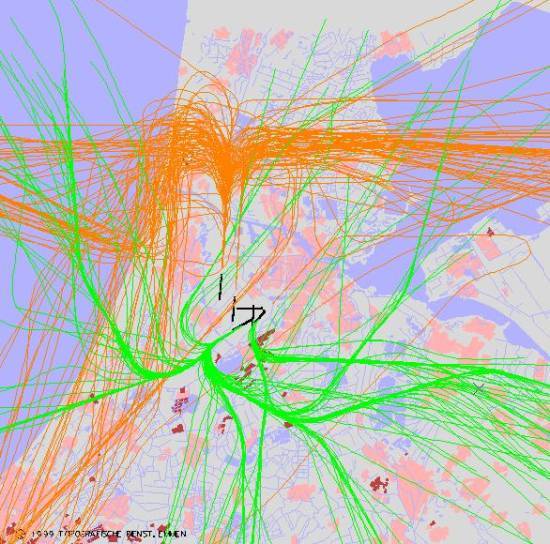 radarplot