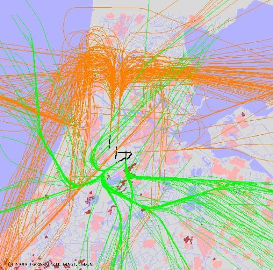 radarplot