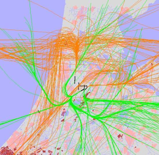 radarplot