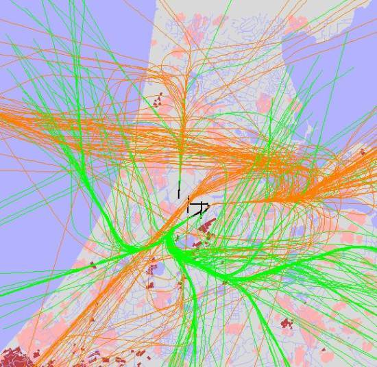 radarplot