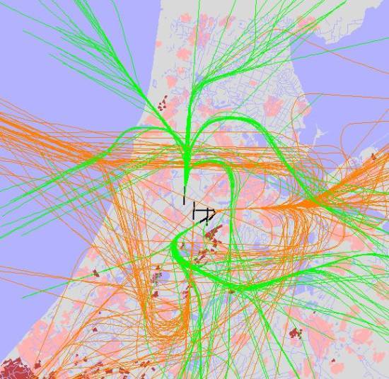 radarplot