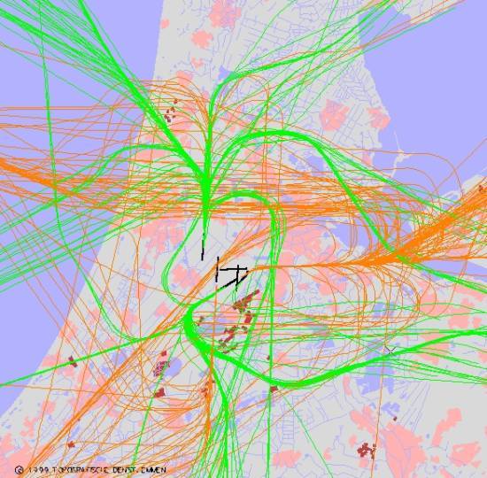 radarplot