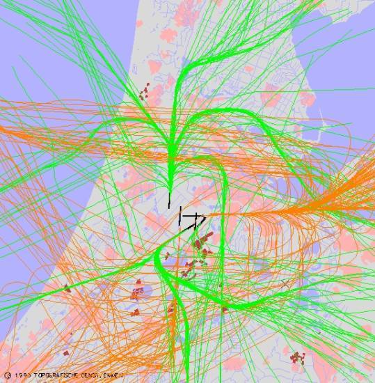 radarplot