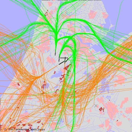 radarplot