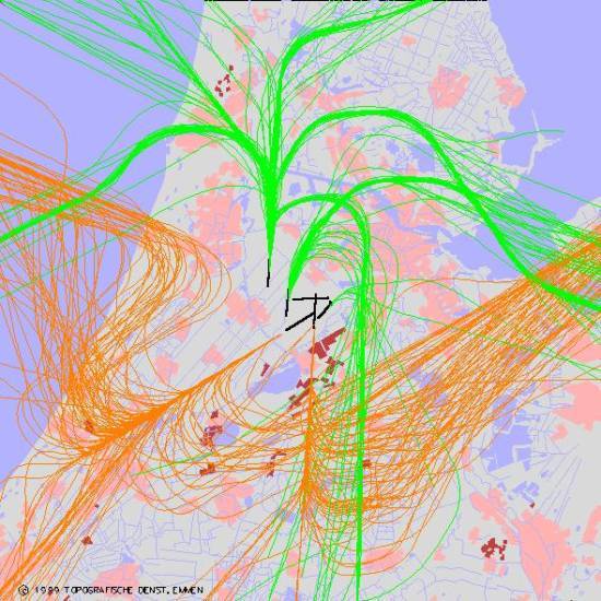 radarplot