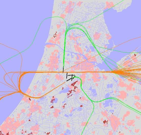 radarplot