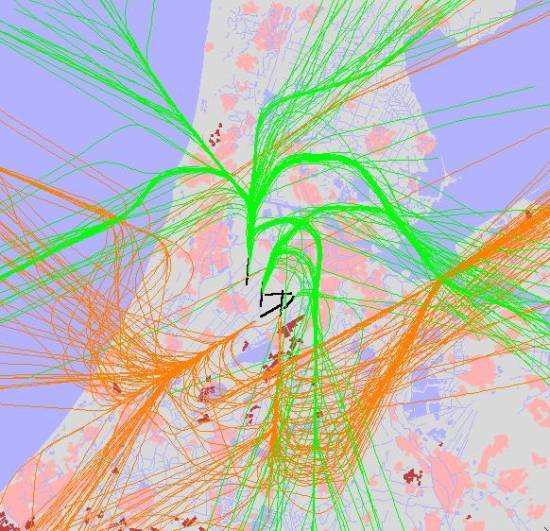 radarplot