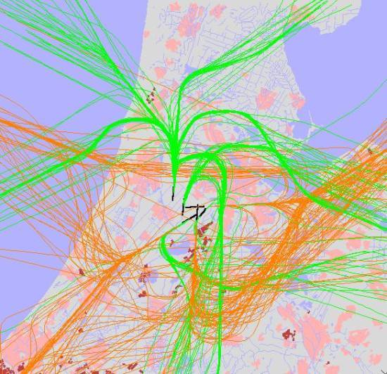 radarplot