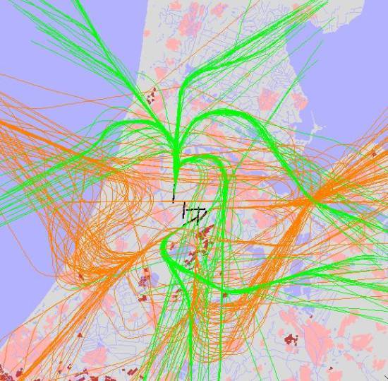 radarplot