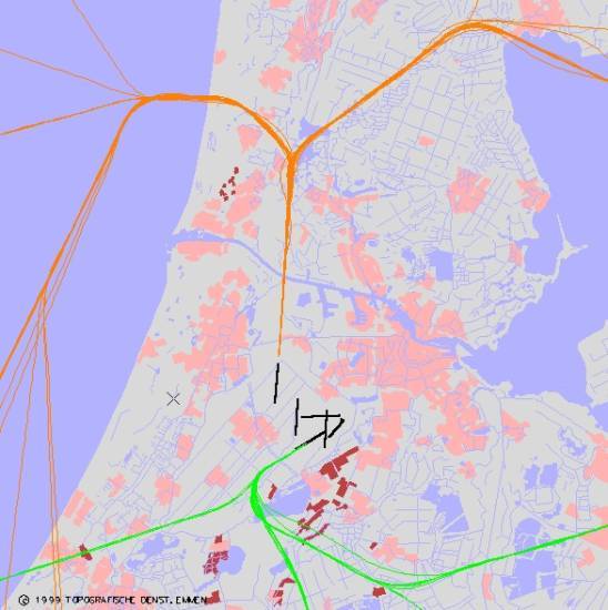 radarplot