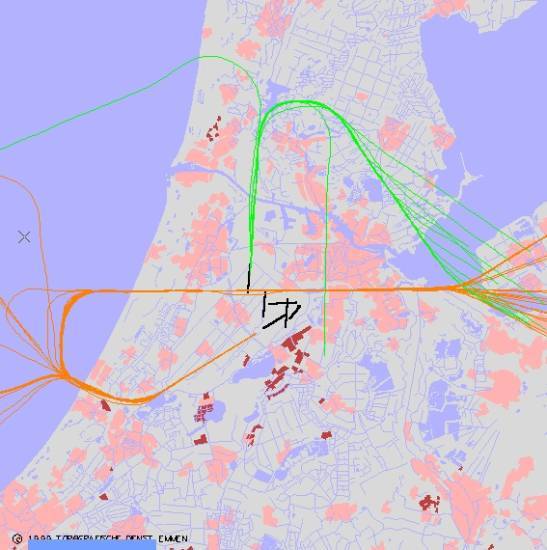 radarplot