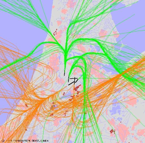 radarplot