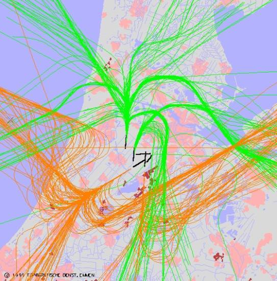 radarplot