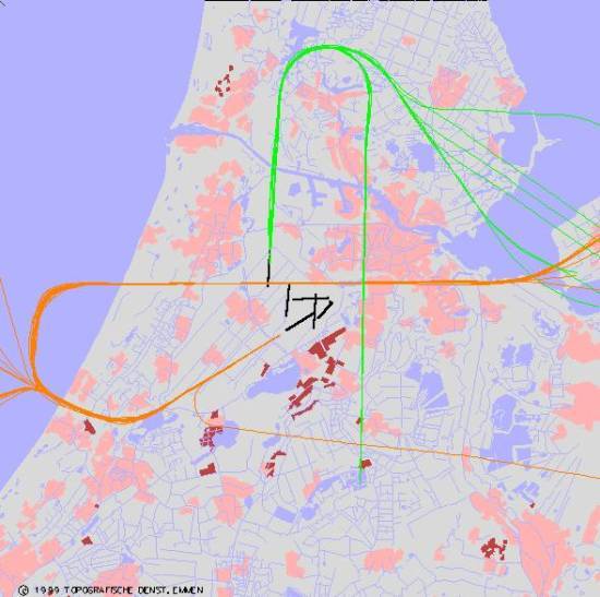 radarplot