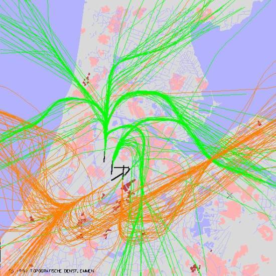 radarplot