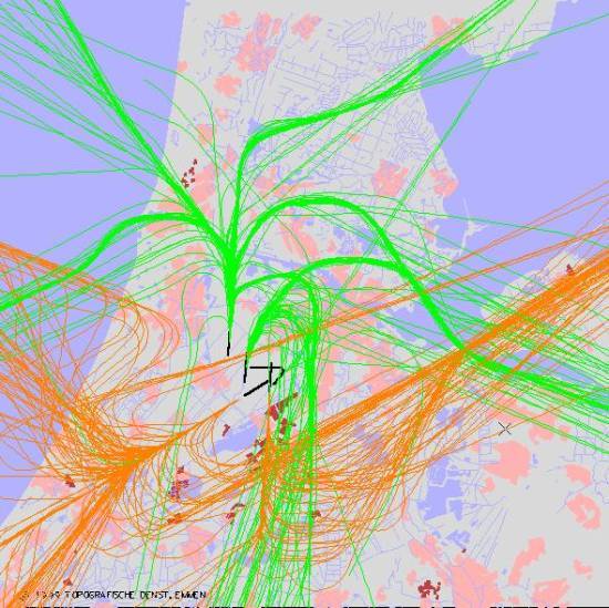 radarplot