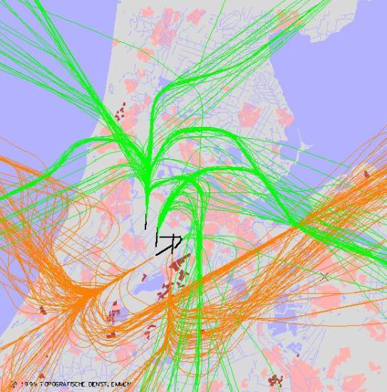 radarplot