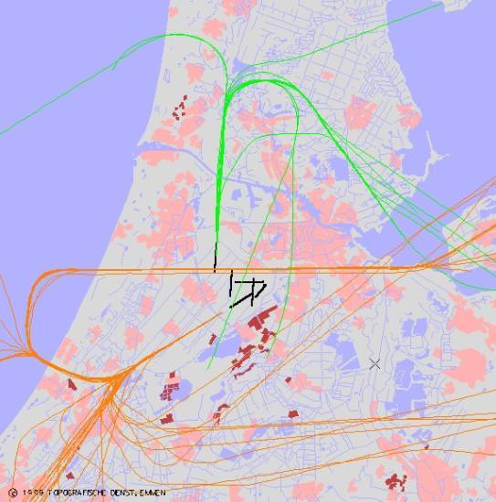 radarplot