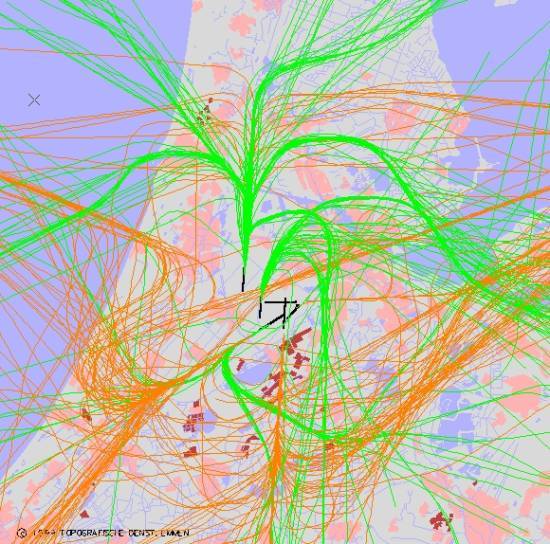 radarplot