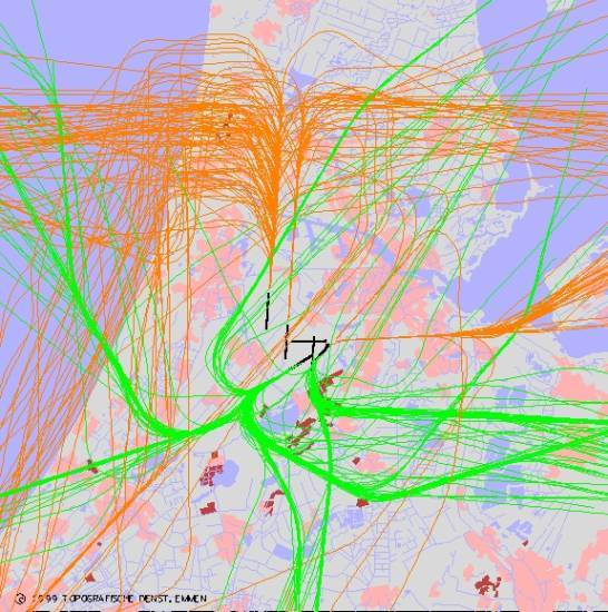 radarplot