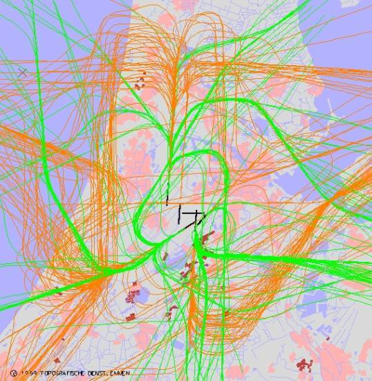 radarplot