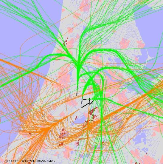 radarplot