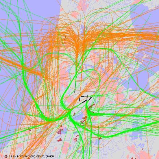 radarplot