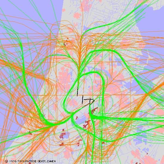 radarplot
