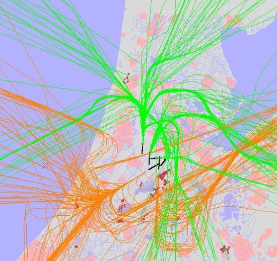 radarplot