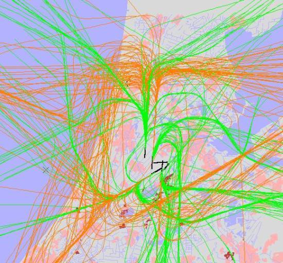 radarplot